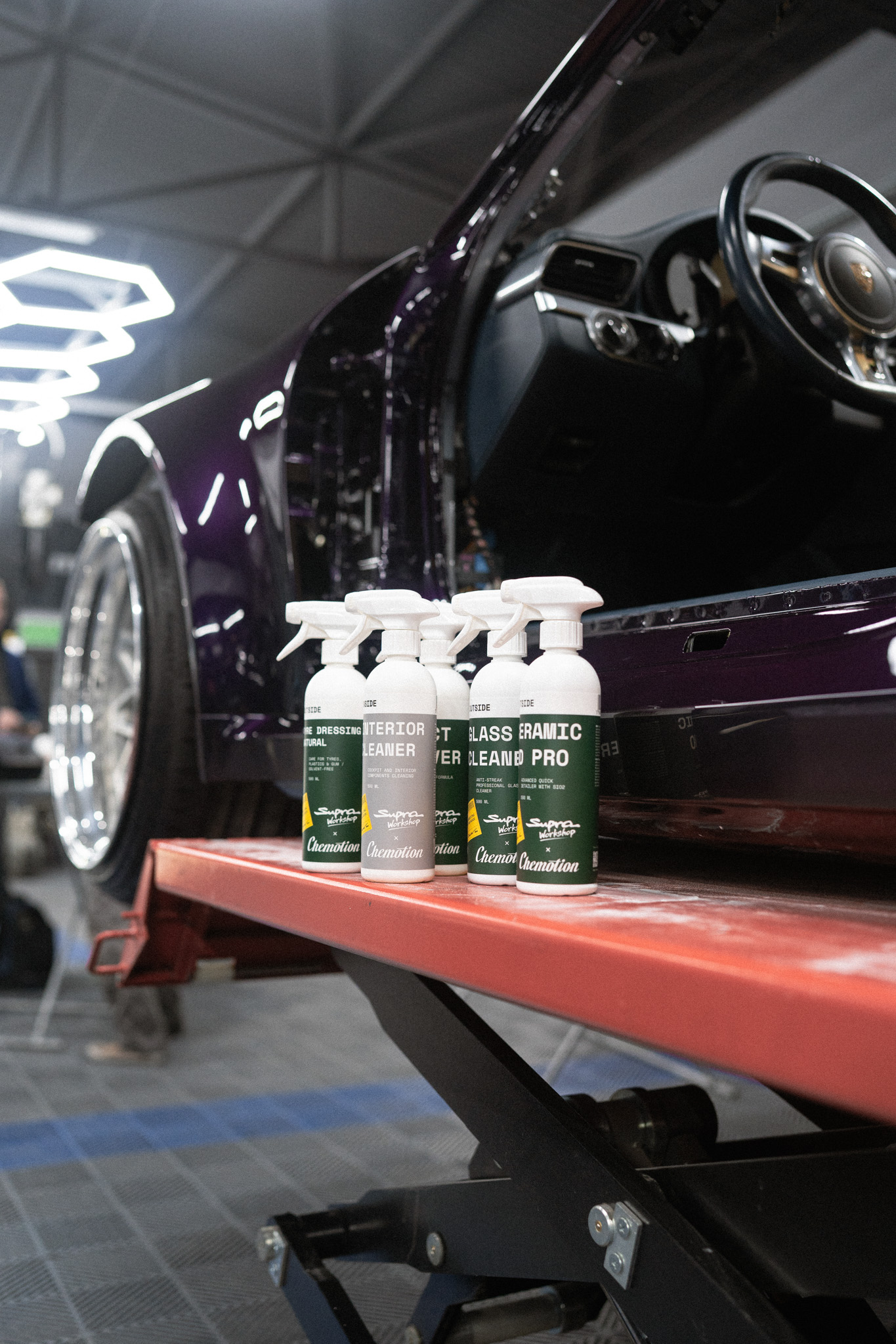 Chemotion & Supra Workshop